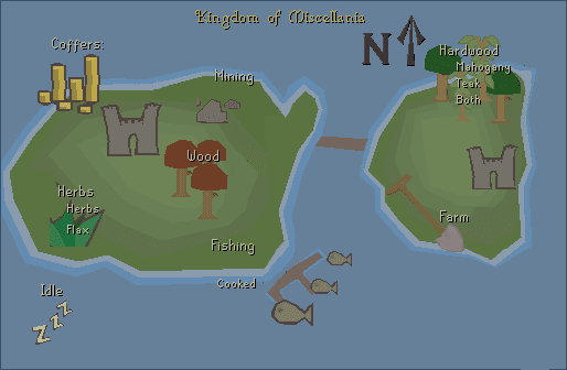 Kingdom interface